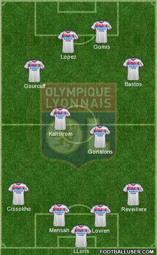 Olympique Lyonnais Formation 2012