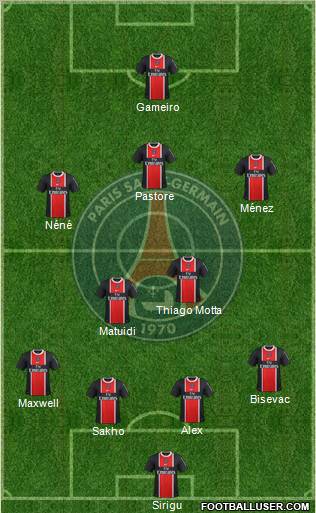 Paris Saint-Germain Formation 2012
