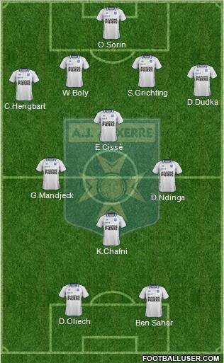 A.J. Auxerre Formation 2012