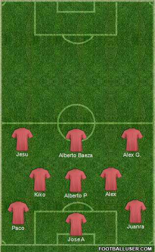 Champions League Team Formation 2012