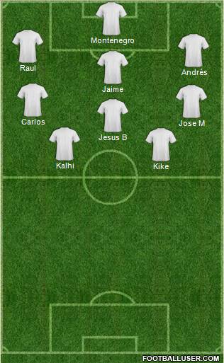 Championship Manager Team Formation 2012