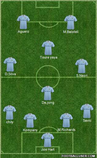 Manchester City Formation 2012