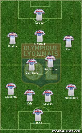 Olympique Lyonnais Formation 2012