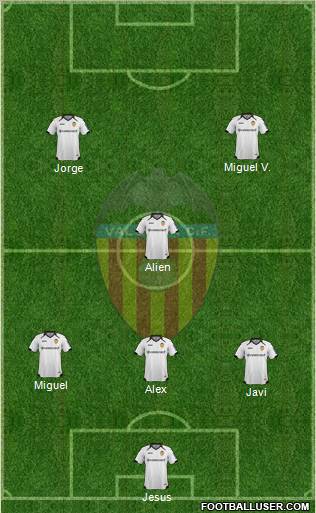 Valencia C.F., S.A.D. Formation 2012