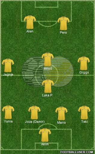 South Africa Formation 2012