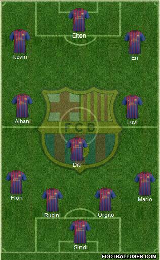 F.C. Barcelona Formation 2012