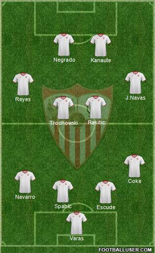 Sevilla F.C., S.A.D. Formation 2012