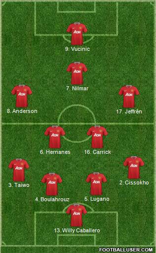 Manchester United Formation 2012