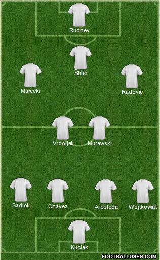 Champions League Team Formation 2012