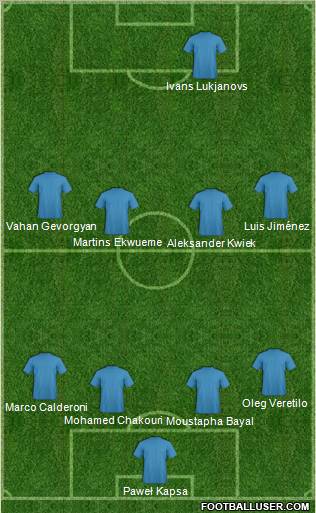 Dream Team Formation 2012