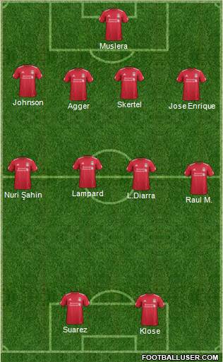 Liverpool Formation 2012