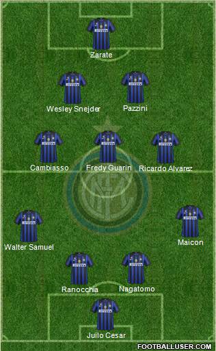 F.C. Internazionale Formation 2012