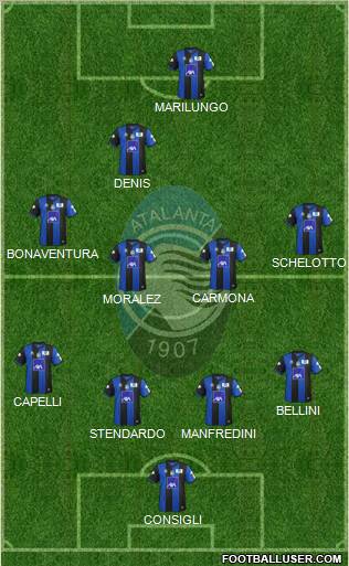 Atalanta Formation 2012