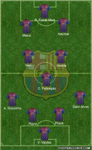 F.C. Barcelona Formation 2012