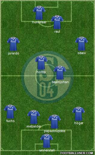 FC Schalke 04 Formation 2012