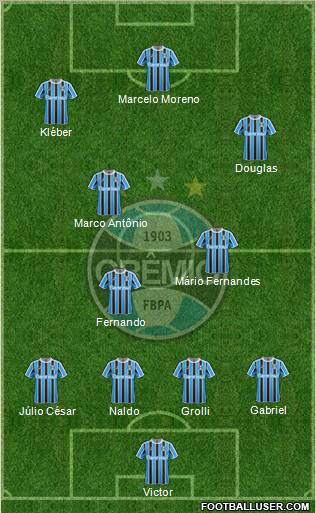 Grêmio FBPA football formation