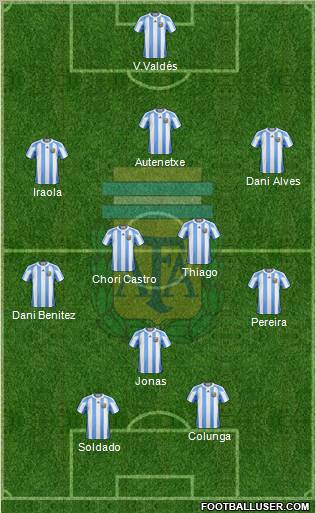 Argentina Formation 2012