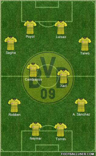 Borussia Dortmund Formation 2012