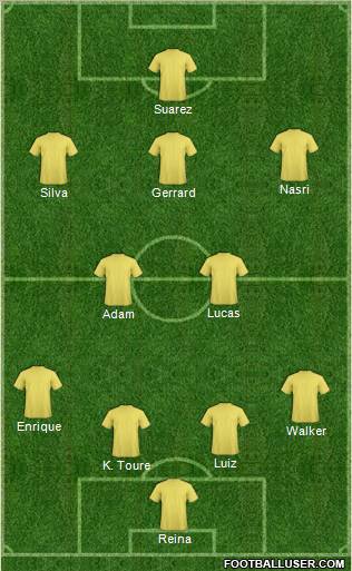 Liverpool Formation 2012