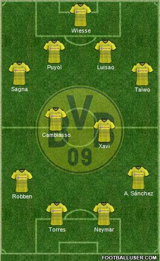 Borussia Dortmund Formation 2012
