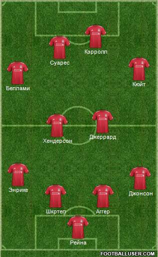 Liverpool Formation 2012