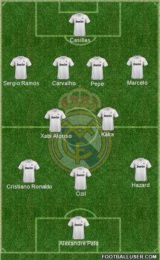 Real Madrid C.F. Formation 2012