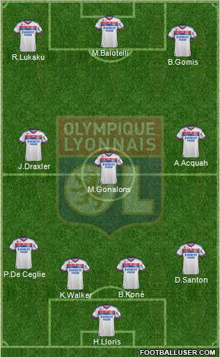 Olympique Lyonnais Formation 2012