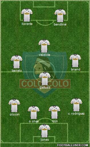 CSD Colo Colo Formation 2012