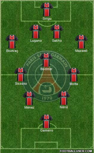 Paris Saint-Germain Formation 2012