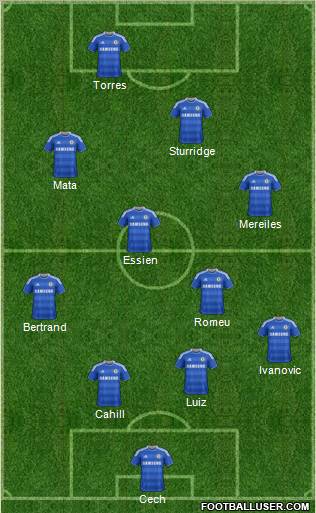 Chelsea Formation 2012