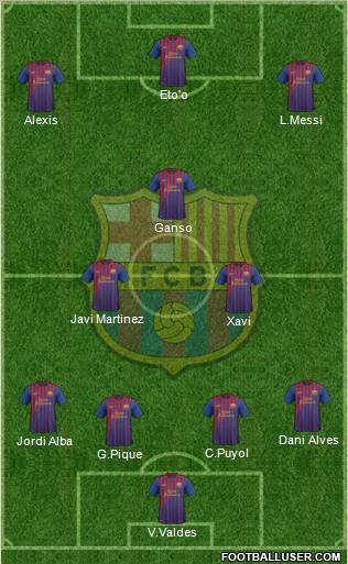 F.C. Barcelona Formation 2012