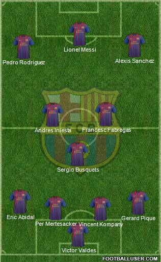 F.C. Barcelona Formation 2012