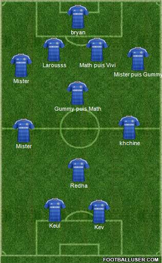 Chelsea Formation 2012
