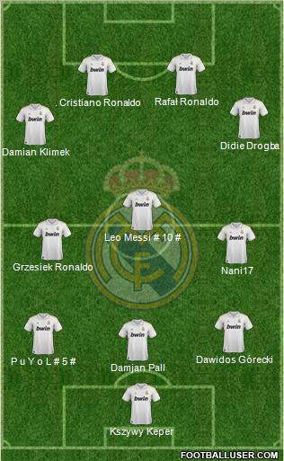 Real Madrid C.F. Formation 2012
