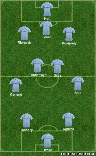 Manchester City Formation 2012