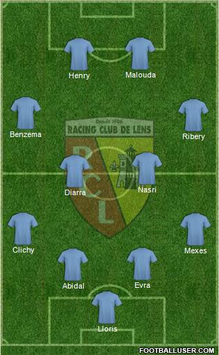 Racing Club de Lens Formation 2012