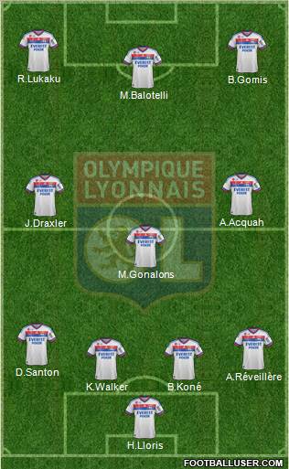 Olympique Lyonnais Formation 2012
