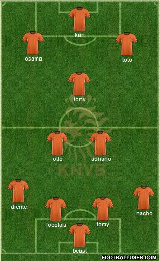 Holland Formation 2012