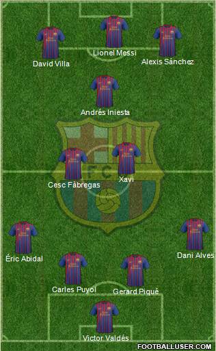 F.C. Barcelona Formation 2012