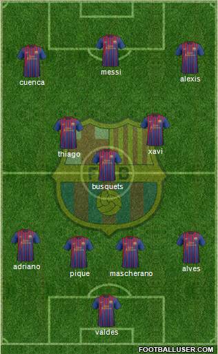 F.C. Barcelona Formation 2012