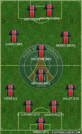 Paris Saint-Germain Formation 2012
