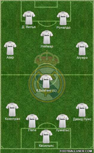 Real Madrid C.F. Formation 2012