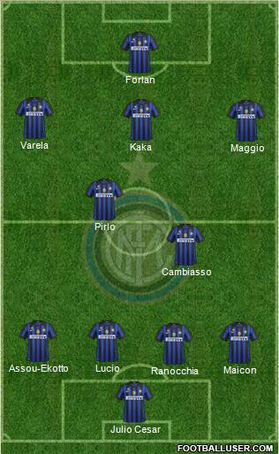 F.C. Internazionale Formation 2012
