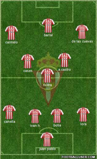 Real Sporting S.A.D. Formation 2012