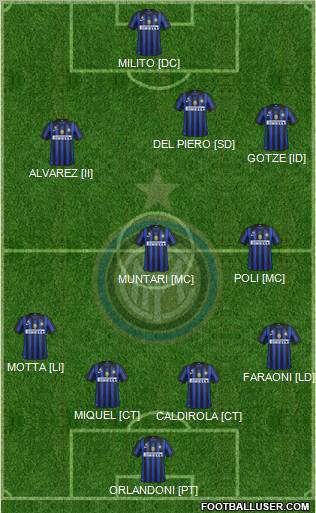 F.C. Internazionale Formation 2012