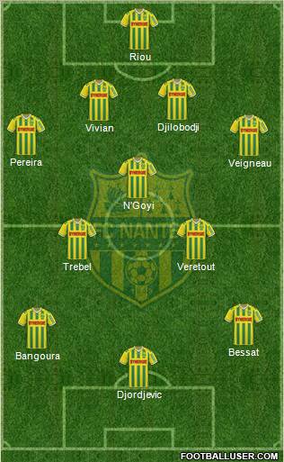 FC Nantes Formation 2012