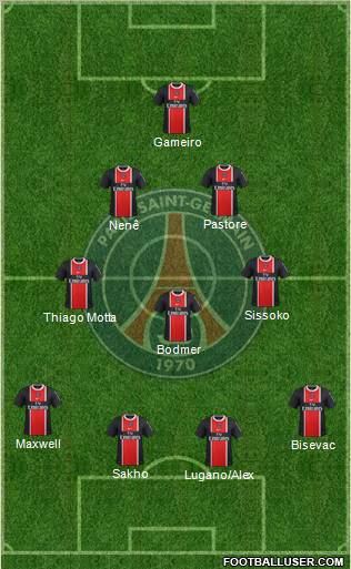 Paris Saint-Germain Formation 2012