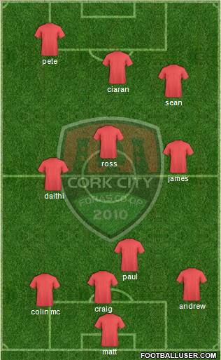 Cork City Formation 2012
