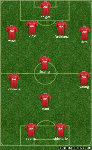 Manchester United Formation 2012