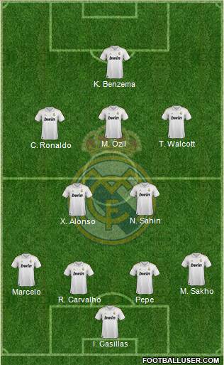 Real Madrid C.F. Formation 2012
